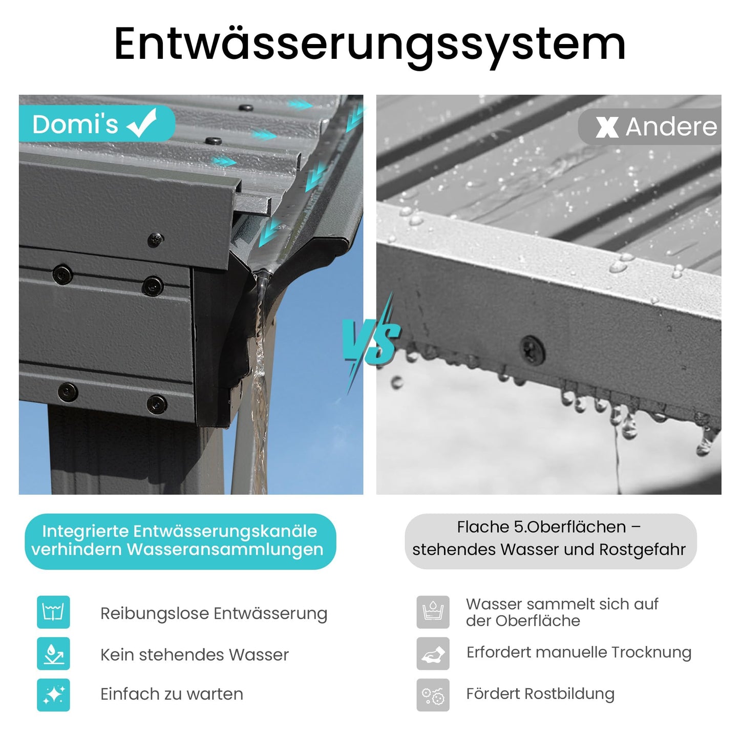 Domi Wandpavillon 3,6x6,1 m Hardtop Stahldach Grau – Groß