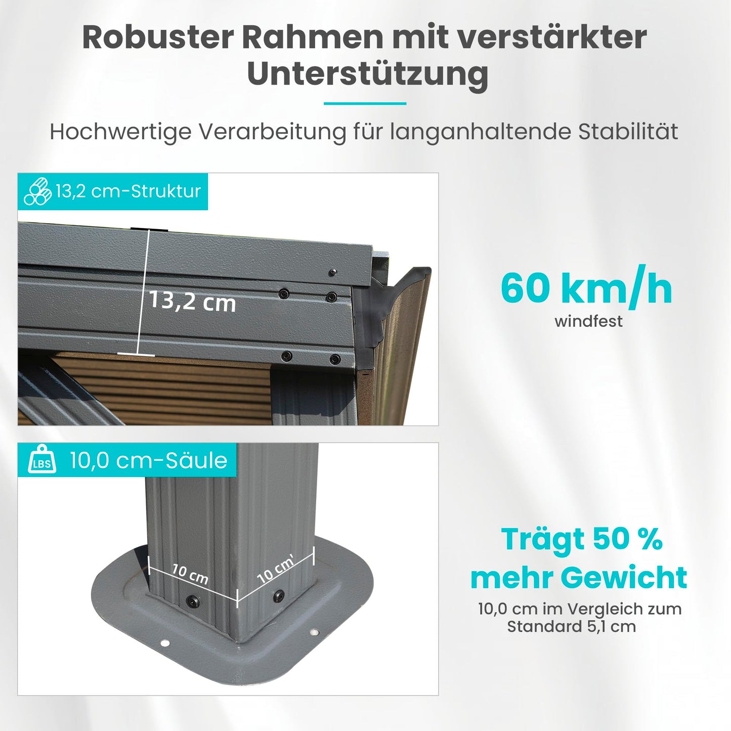 Domi Wandpavillon 3,6x6,1 m Hardtop Stahldach Grau – Groß