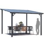UNIONLINE Wandpavillon 3x3m Metall Schwarz PVC-Dach